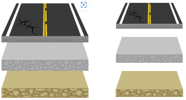 Road resurfacing layers.png