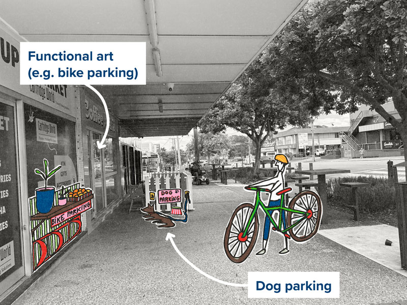 Functional art e.g. bike parking and dog parking